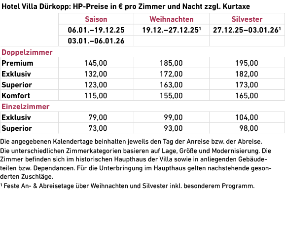  Die angegebenen Kalender­tage ­beinhalten jeweils den Tag der Anreise bzw. der Abreise. Die unterschiedlichen Zimmer...