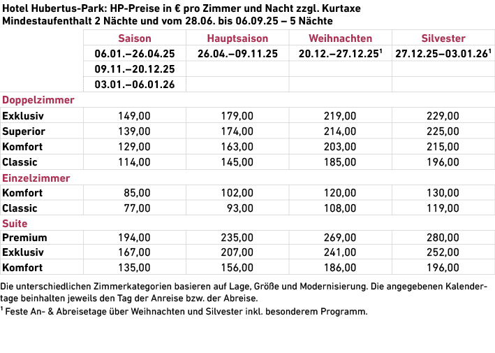  Die unterschiedlichen Zimmerkategorien basieren auf Lage, Gr e und Modernisierung. Die angegebenen Kalendertage bei...