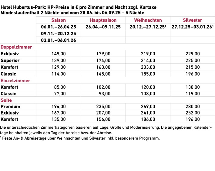  Die unterschiedlichen Zimmerkategorien basieren auf Lage, Gr e und Modernisierung. Die angegebenen Kalendertage bei...
