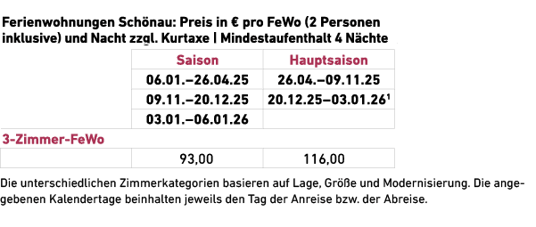  Die unterschiedlichen Zimmerkategorien basieren auf Lage, Gr e und Modernisierung. Die angegebenen Kalender­tage ­b...