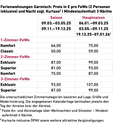  Die unterschiedlichen Zimmerkategorien basieren auf Lage, Gr e und Modernisierung. Die angegebenen Kalender­tage ­b...
