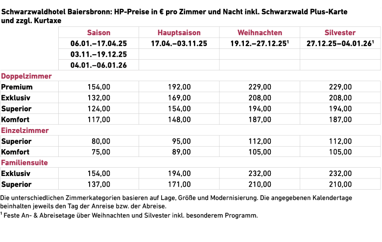  Die unterschiedlichen Zimmerkategorien basieren auf Lage, Gr e und Modernisierung. Die angegebenen Kalendertage ­be...