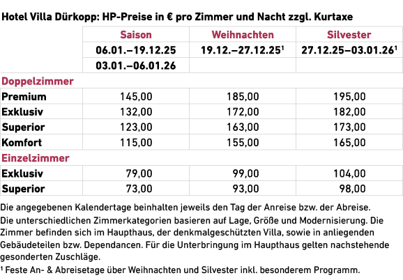  Die angegebenen Kalender­tage ­beinhalten jeweils den Tag der Anreise bzw. der Abreise. Die unterschiedlichen Zimmer...