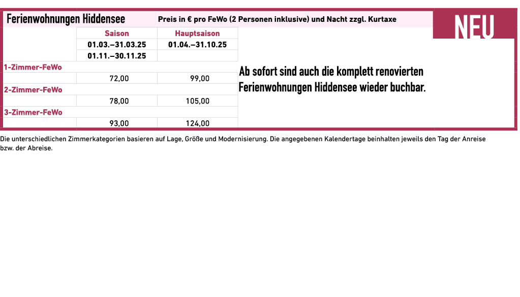  Die unterschiedlichen Zimmerkategorien basieren auf Lage, Gr e und Modernisierung. Die angegebenen Kalendertage bei...
