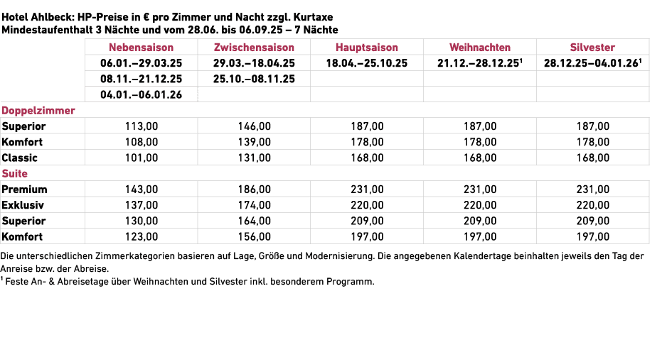  Die unterschiedlichen Zimmerkategorien basieren auf Lage, Gr e und Modernisierung. Die angegebenen Kalendertage bei...