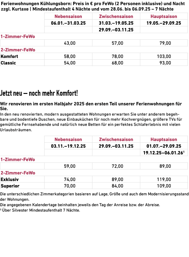  Jetzt neu – noch mehr Komfort! Wir renovieren im ersten Halbjahr 2025 den ersten Teil unserer Ferienwohnungen f r Si...
