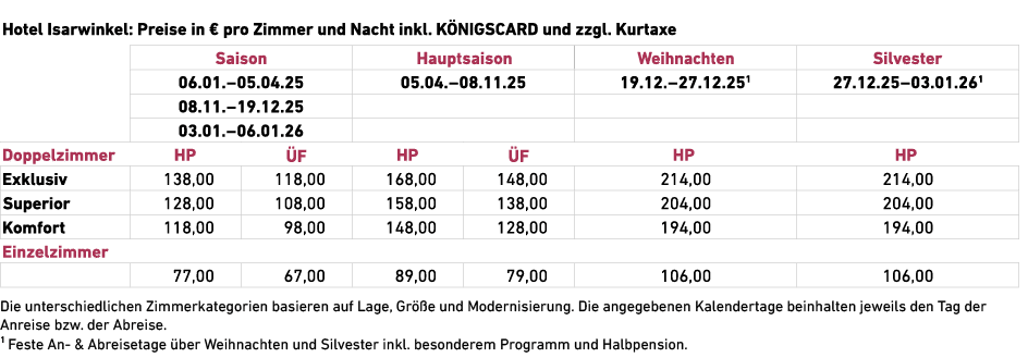  Die unterschiedlichen Zimmerkategorien basieren auf Lage, Gr e und Modernisierung. Die angegebenen Kalender­tage be...