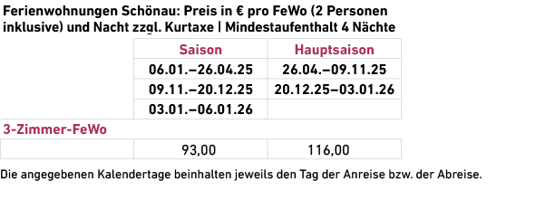  Die angegebenen Kalender­tage ­beinhalten jeweils den Tag der Anreise bzw. der Abreise. 