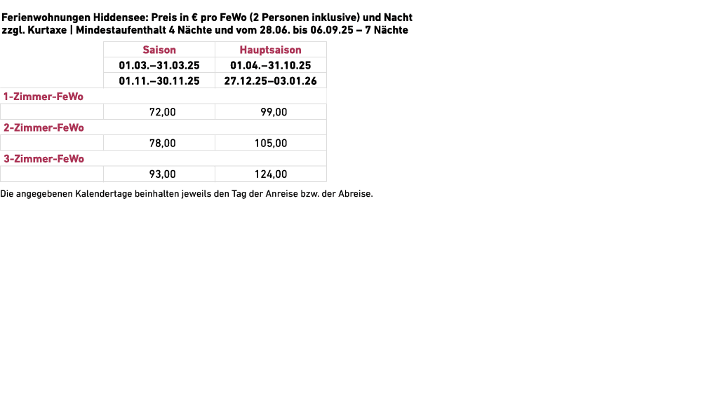  Die angegebenen Kalendertage beinhalten jeweils den Tag der Anreise bzw. der Abreise. 