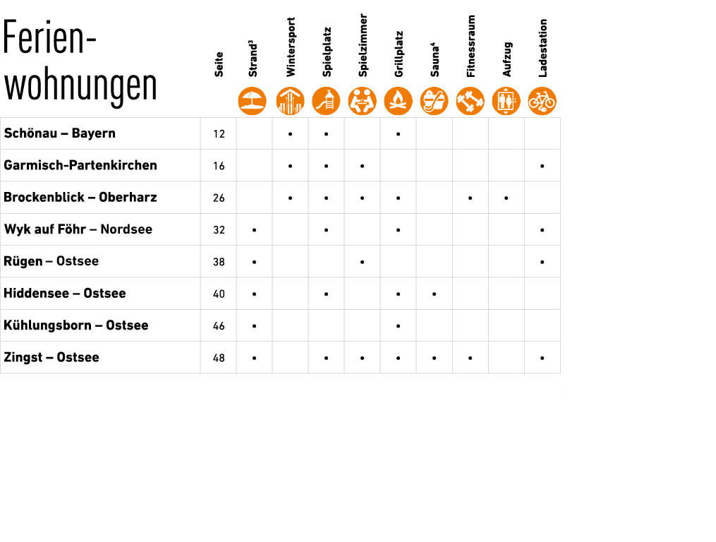 ﻿￼ ￼ ￼,￼,￼,￼,￼,￼,￼,￼,￼,￼,￼,￼,￼,￼,￼,￼,￼,￼,￼,￼,￼,￼,￼,,￼,￼,,￼,,,,,￼,￼,,￼,￼,￼,,,,,￼,￼,￼,,￼,￼,￼,￼,,￼,￼,,￼ – Nordsee,￼,￼,,￼...